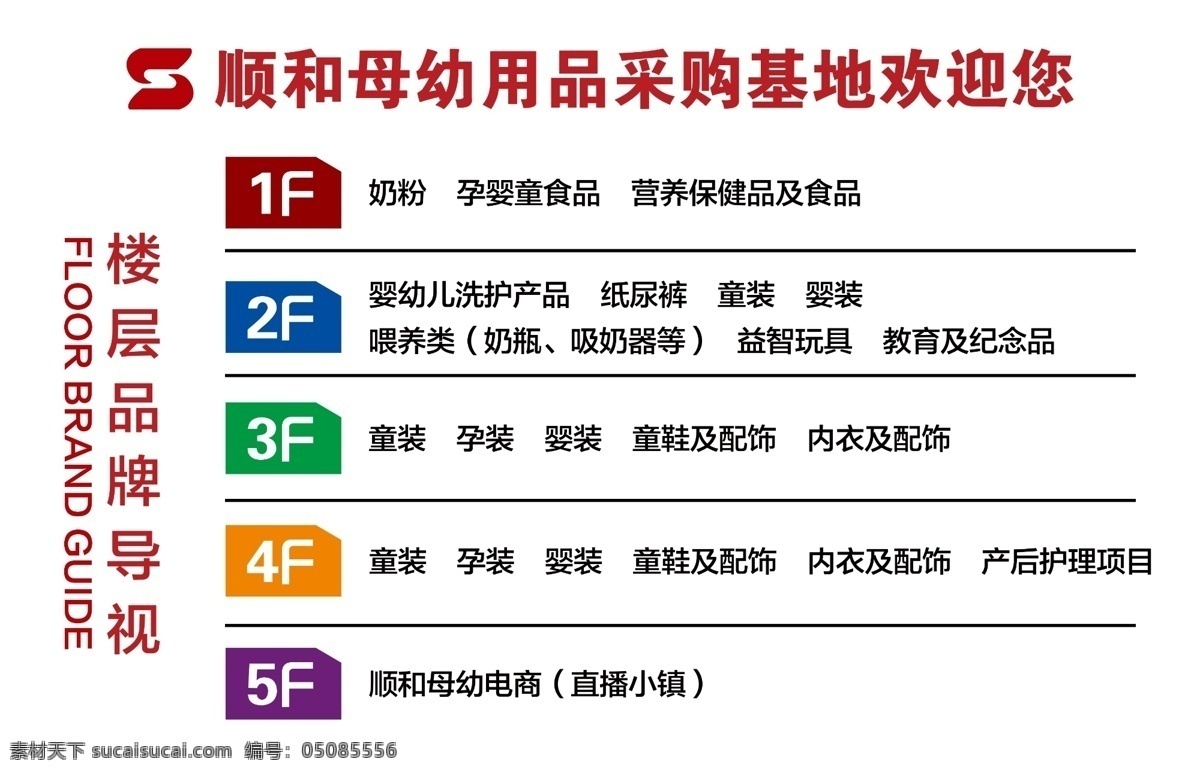 楼层索引 楼层 索引 楼层导视 门牌 分布图 商场 指示图 楼层图 展板模板