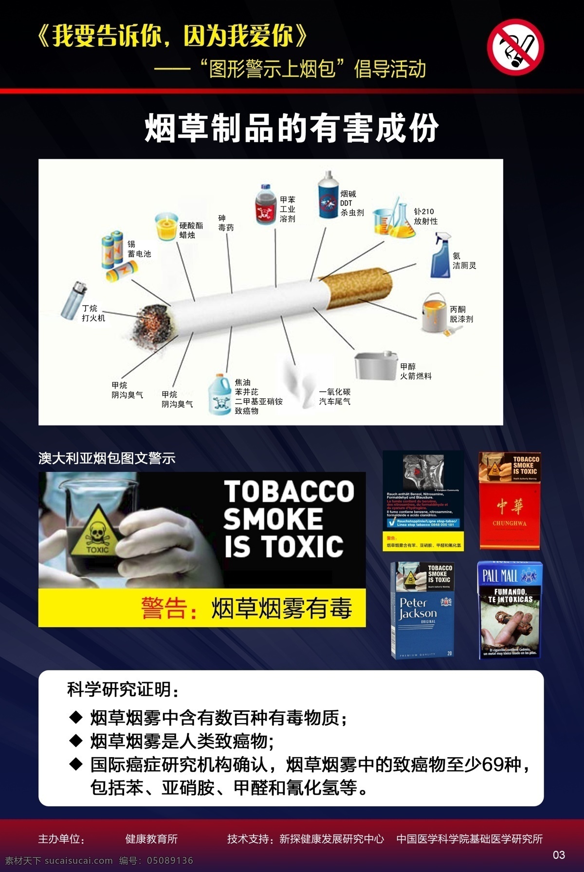烟 包 警示 广告设计模板 健康 科普宣传 吸烟 源文件 展板模板 烟包警示 肺展板 喉癌 宣传海报 宣传单 彩页 dm