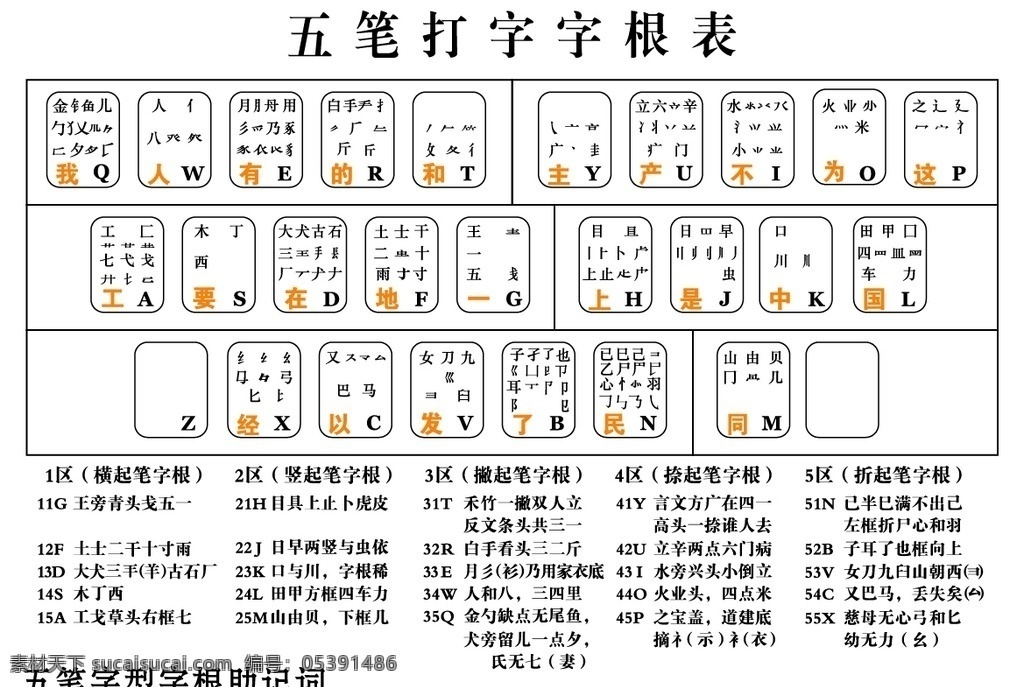 五笔字根表 字根 五笔 五笔字 字根表 矢量 pdf