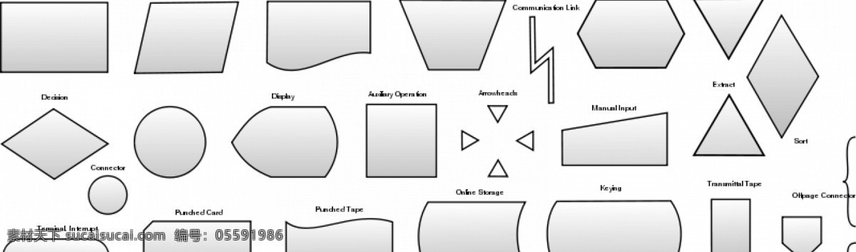 流程图 元素 矢量 图像 采购 操作 存储 辅助 剪贴画 决策 手册 图 图表 形状 流 逻辑图 伪代码 图表元素 输入 输出 连接器 终端 中断 类型 在线 键控 发射机 提取 合并 显示 穿孔 制备 剪辑 艺术 svg 的几何形状 选择 矢量图 商务金融