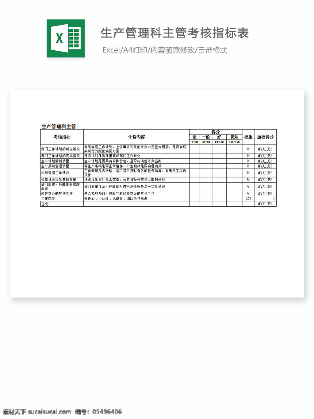 生产 管理科 主管 考核 指标 表 excel 表格 表格模板 表格设计 图表 考核指标表 生产主管