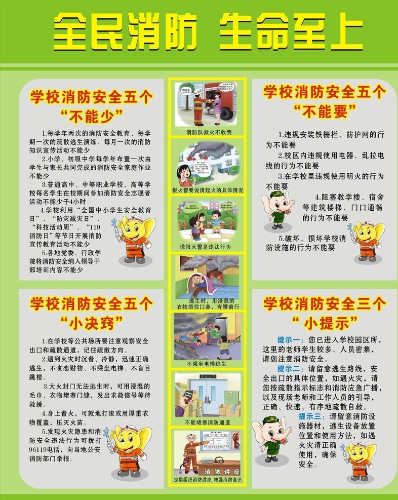 消防知识 消防安全知识 消防卡通宣传 卡通插图 大象卡通 全民 消防 生命 至上 海报 矢量