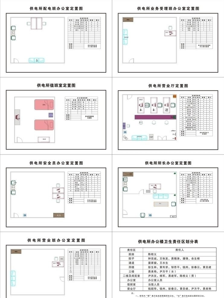 定置图 国家 电网 电力 供电 公司 配电班 业务受理班 值班室 营业厅 安全员 所长 营业班 办公室 卫生 责任区 划分表 变电站 变电工区 矢量