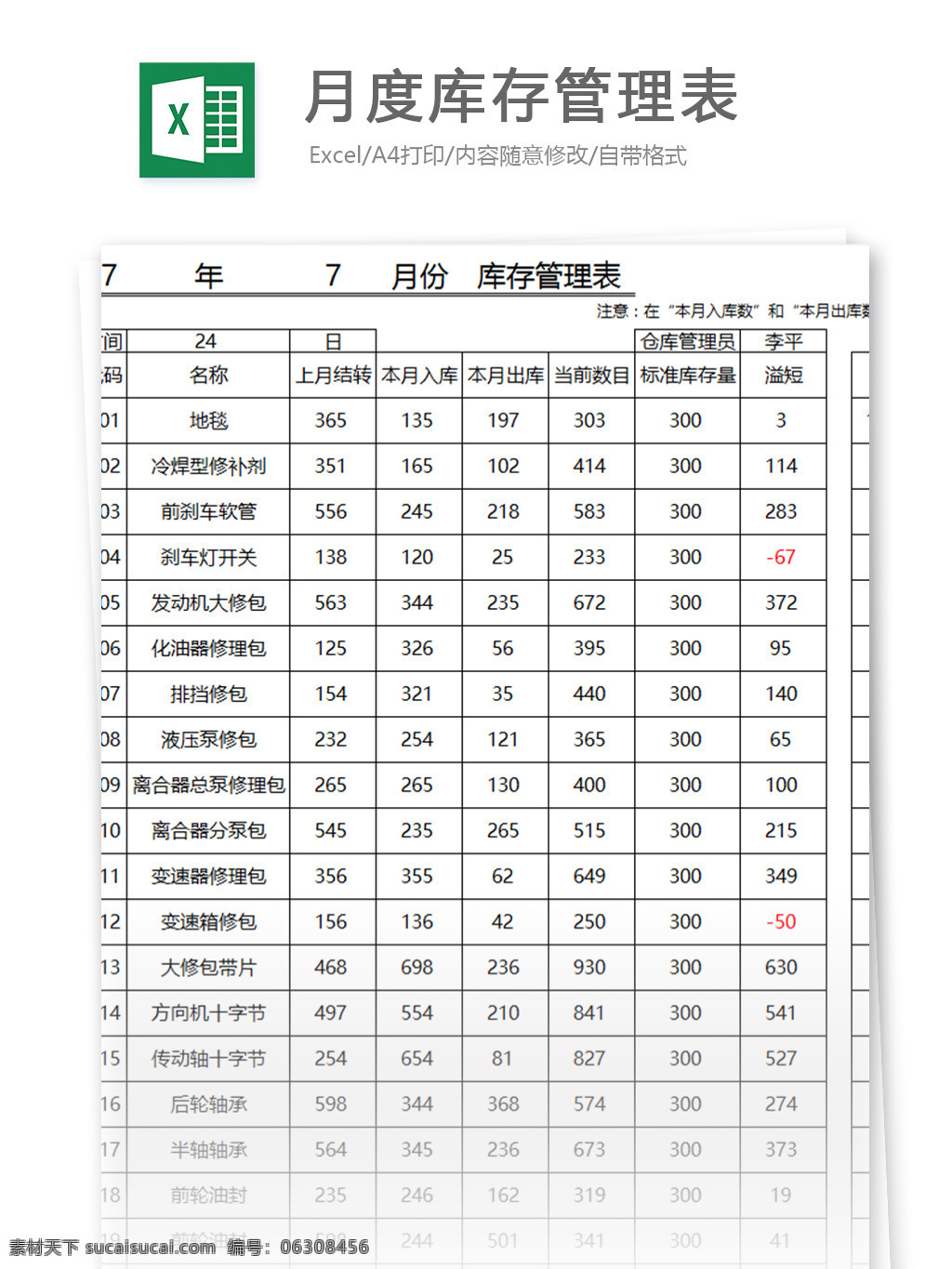 2017 年 月度 库存管理 表 填写 实例 表格模板 图表 表格设计 表格 财务 数据 库存 明细表 人力资源 行政人事 办公表格 常用表格 商品明细