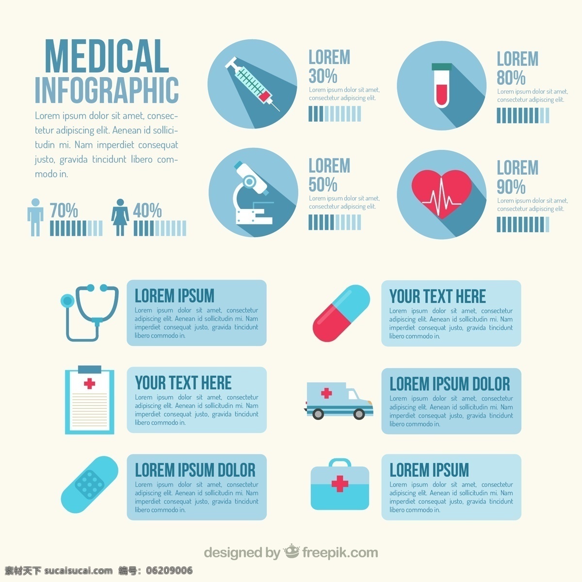 蓝色 医疗 infography 图表 心 卫生 医生 蓝 颜色 图形 医院 医药 图 信息 流程 数据 要素 信息图表元素 乐队 保健 白色