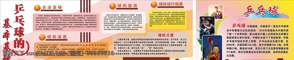 乒乓球文化 乒乓球竞赛 乒乓球规则 体育文化 背景墙 文化艺术