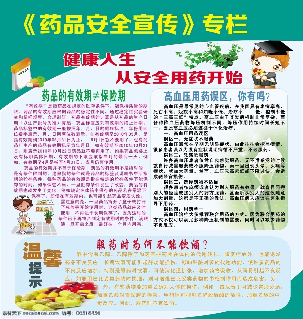 食品 药品 安全 知识 食品药品 食品药品安全 安全知识 宣传栏 展板模板