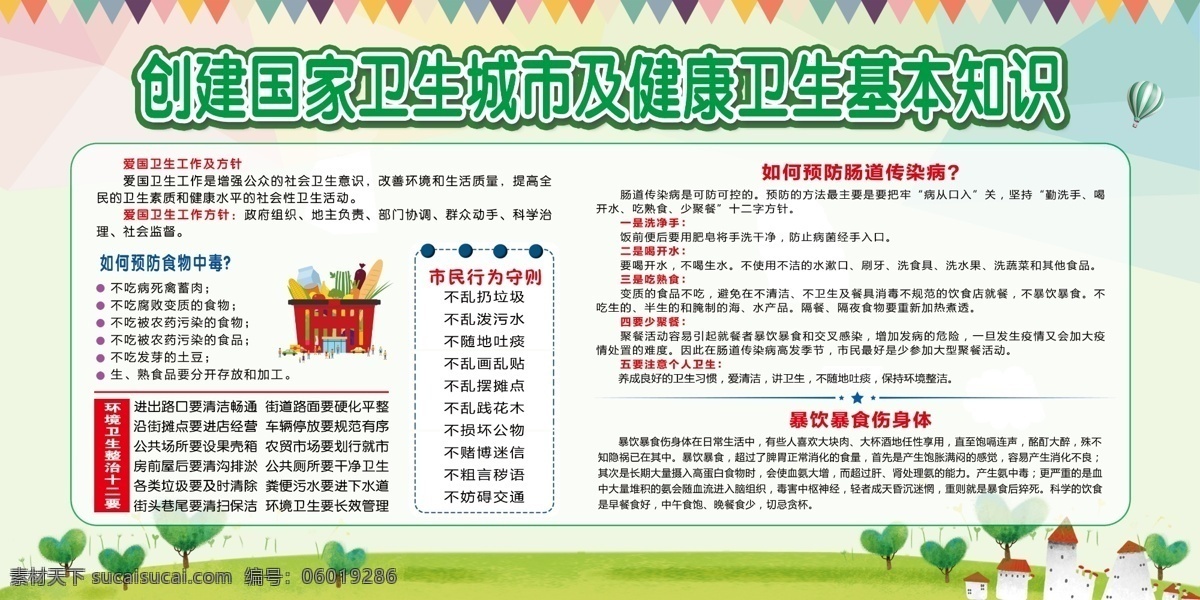 创建卫生城市 创建文明城市 创建卫生城 创建文明城 创建环保城市 卫生环保城市 卫生城市展板 健康卫生知识 展板 展板模板