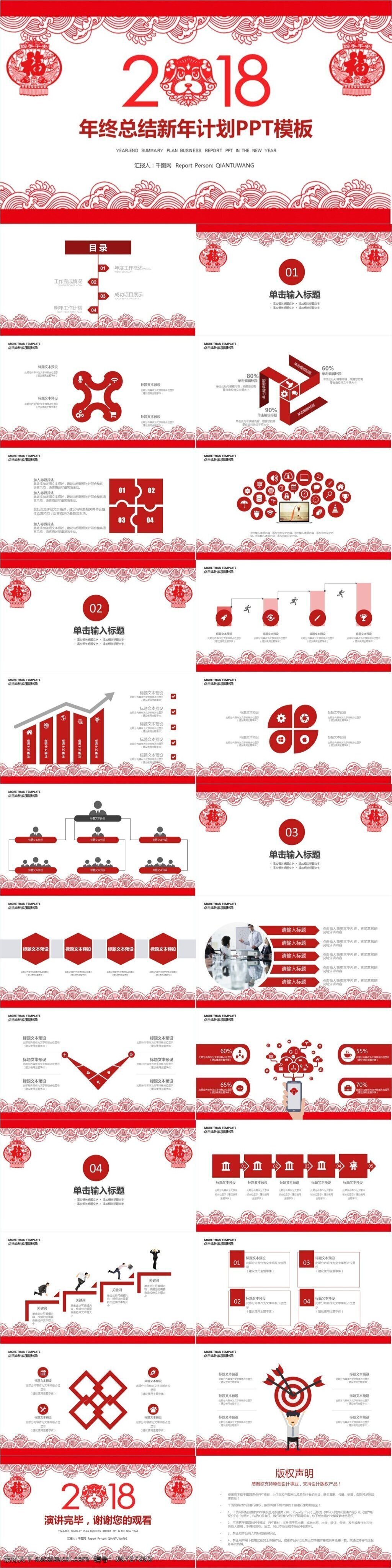 2018 年终 总结 工作 汇报 模板 工作总结 工作计划 工作汇报 述职报告 会议报告 年终工作 年终模板 会议 背景 企业