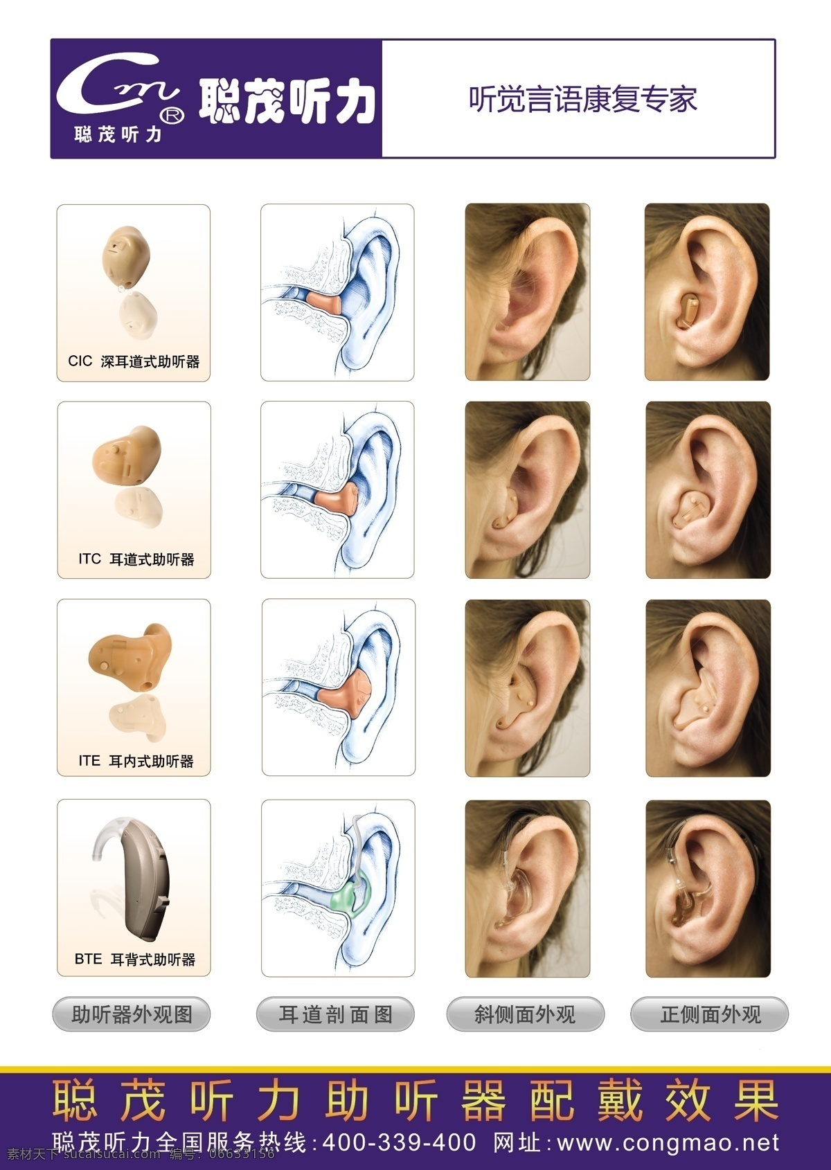 助听器 佩戴 示意图 耳朵 演示 助听器佩戴 听力 聪茂 聋哑人 300分辨率 海报 dm单 喷绘