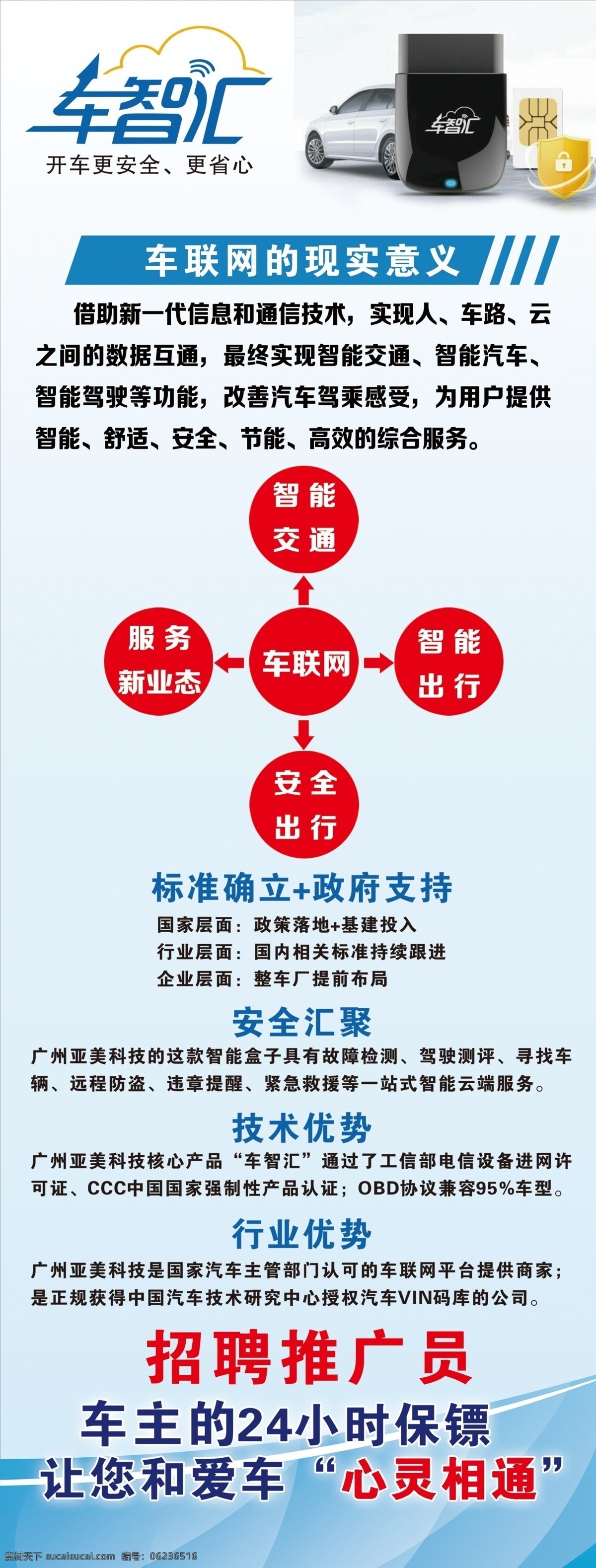 车 联网 智 汇展 架 车联网 车智汇 智能生活 车辆体验 汽车防盗 海报