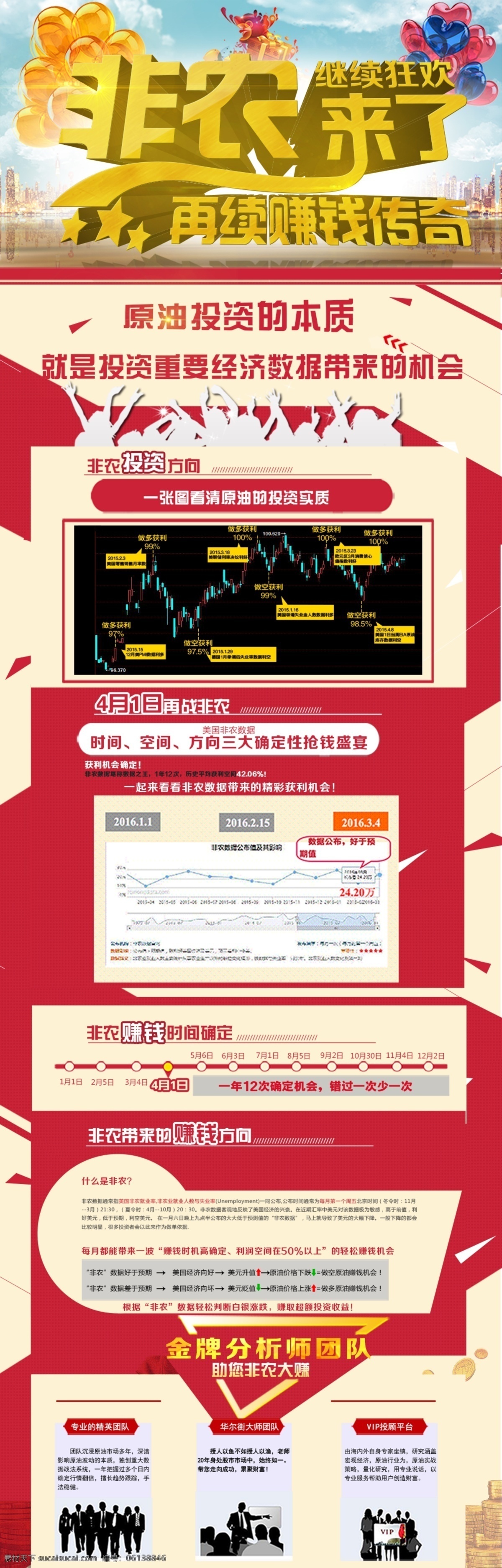 非农界面 求打赏 非农 网页 金融 投资 原创 立体字 banner 白色