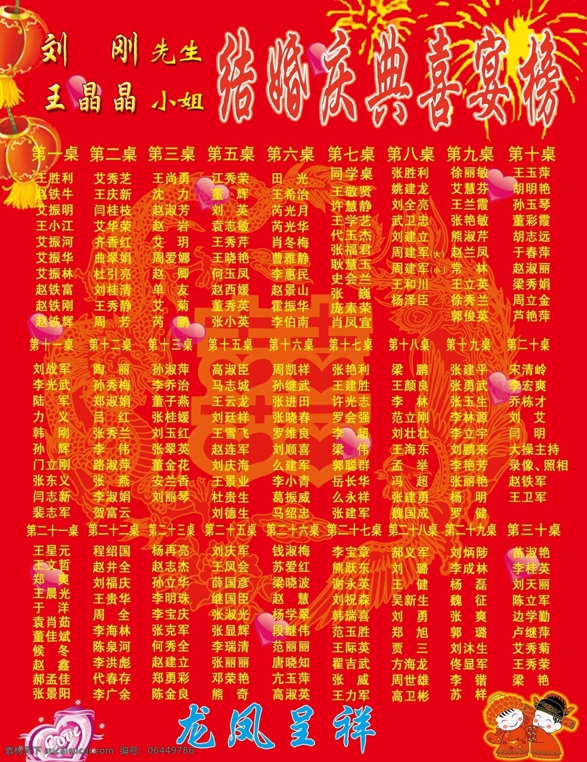 广告设计模板 红色背景 龙凤呈祥 源文件 结婚喜榜 新郎 新娘 卡通 灯笼 鞭炮 喜庆 psd源文件 婚纱 儿童 写真 相册 模板