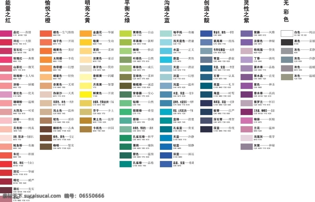 设计师必备 色彩情感 色彩 情感 矢量 图示 带cmyk值 颜色 直接 吸管 工具 吸附 使用 矢量图库 cs2