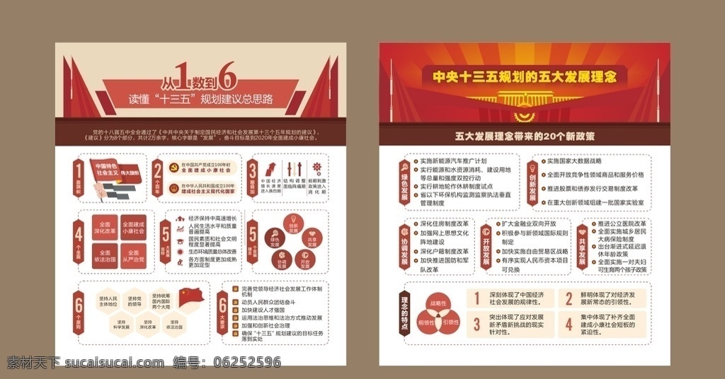 墙画 十三五规划 解读十三五 发展理念 十三五展板 十三五宣传栏 展板模板