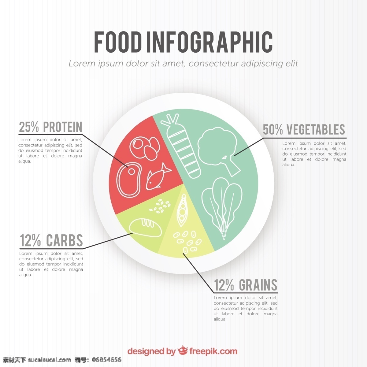 关于 食物 圆形 图表 食品 模板 营销 色彩 图 蔬菜 平 过程 数据 图表模板 圆的信息 健康信息 平面设计 图形