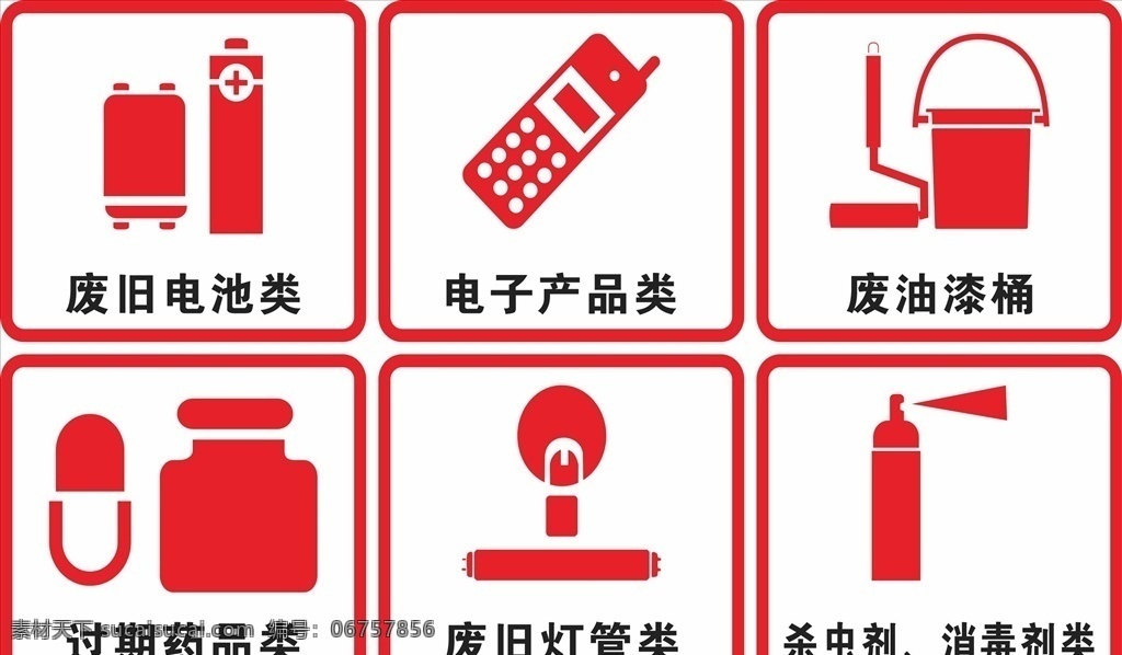 有害垃圾 垃圾处理 垃圾公类 垃圾文化墙 废旧电池 电子产品 过期药品 标志图标 公共标识标志