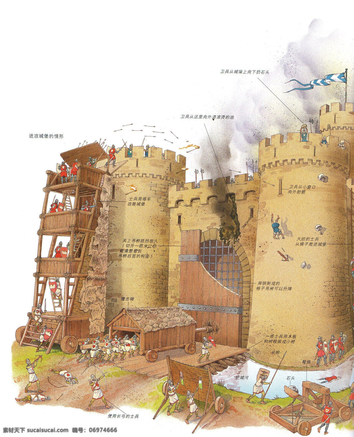 中世纪 时 进攻 城堡 骑士 士兵 战争