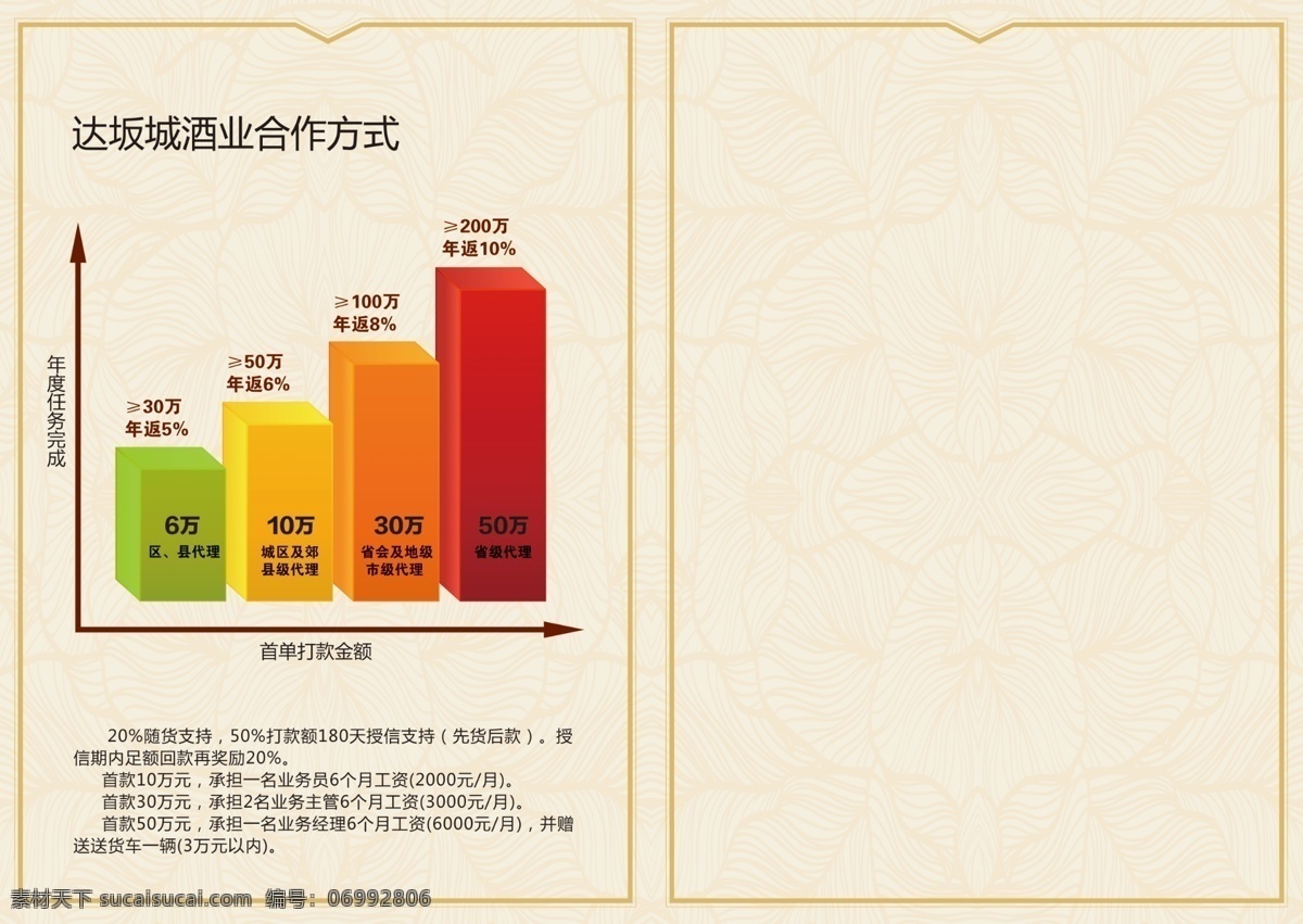 达坂城 酒业 酒文化 柱状图 白色