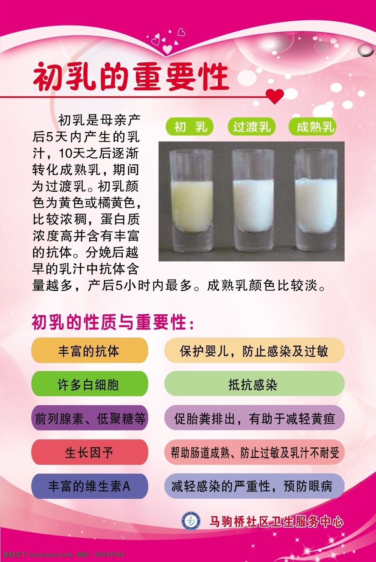 初乳的重要性 初乳 母乳 提倡母乳喂养 宝宝 健康 x展架 易拉宝 分层