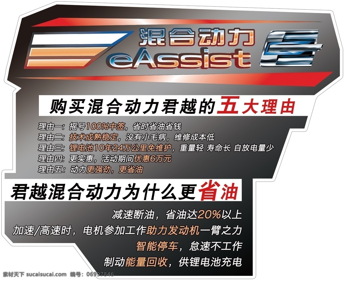 动感 广告设计模板 活力 模板下载 其他模版 汽车活动 五大理由 发动机盖 车身 贴 混合动力君越 优势 更省油 别克 汽车 汽车展览 展板模板 源文件 君越混合动力 现代感 汽车活动专题 汽车车身贴 装饰素材 展示设计