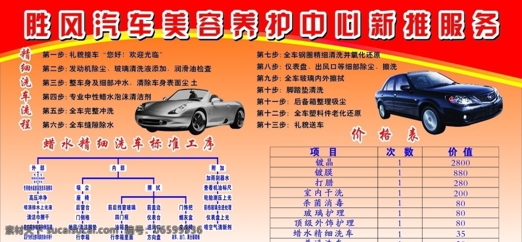 洗车场广告 汽车精洗流程 精洗工序 汽车 跑车