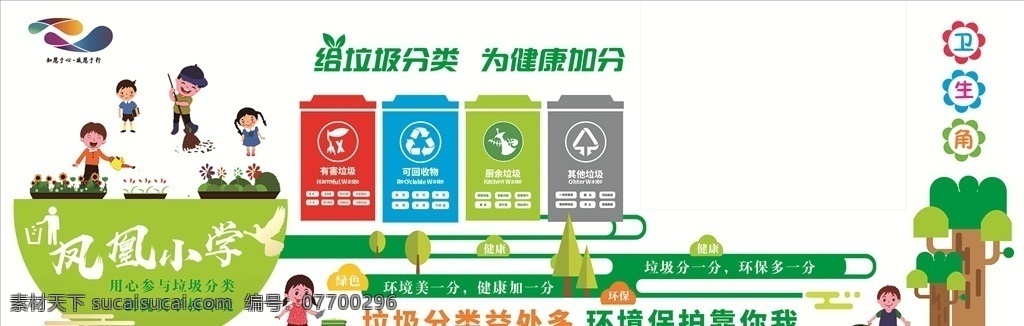 垃圾分类 绿色 创城 学校 学生 上墙 广告 立体 雕刻 卡通 地球 环境 保护
