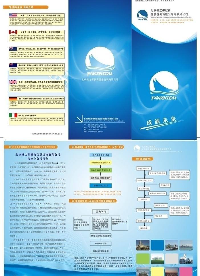 dm宣传单 澳大利亚国旗 德国国旗 工业图片 加拿大国旗 意大利国旗 英国国旗 折页设计 国 昌化 工 三 折页 化工企业宣传 矢量