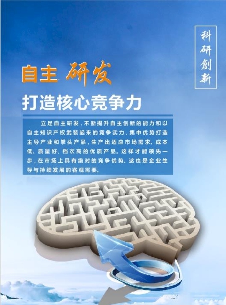 研发图片 科技 蓝色 企业文化 企业展板 企业背景 企业文化展板 企业文化背景 企业文化海报 企业文化画册 企业文化标语 企业文化宣传 企业形象 企业形象展板 企业标语展板 企业制度 企业理念 展板