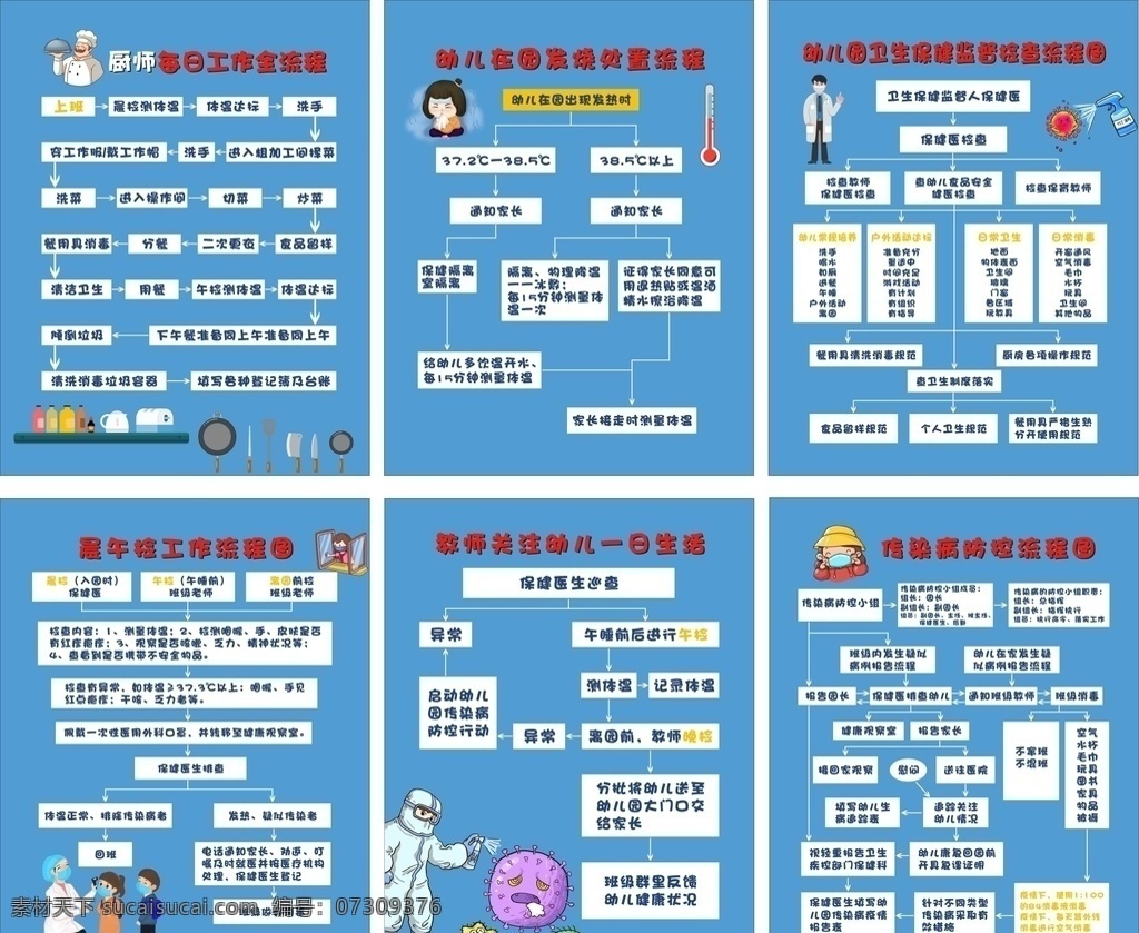 幼儿园 防疫 流程图 幼儿园防疫 校园防疫 老师防疫 学生 新冠肺炎 新型冠状病毒 学校预防 校园预防 学校预防肺炎 校园预防肺炎 学校疫情防控 校园疫情防控 返校复课 复课 学生预防 肺炎 病毒 疫情防控指南 学校防控 校园防控 防疫指南 防控措施 预防指南