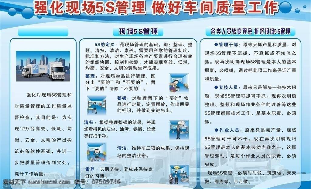 5s管理 车 蓝色背景 漫画图 宣传栏 5s 管理 强化 现场 宣传 展板 现场5s管理 看好 矢量 其他展板设计