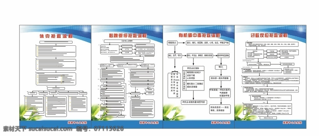 休克 心跳 鄹 停 有机磷 过敏 流程 图制 休克抢救 心跳骤停 有机磷农药 中毒 过敏反应 流程图 制度牌