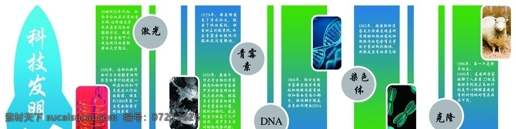科技 科技文化墙 科技宣传 科技发明 科技展板 异形展板 校园文化建设 校园科技文化