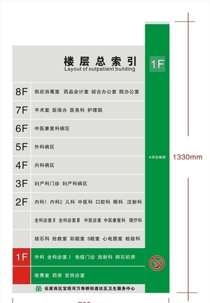 楼层牌 医院 标识标牌 绿色 公共标识标志 标识标志图标 矢量