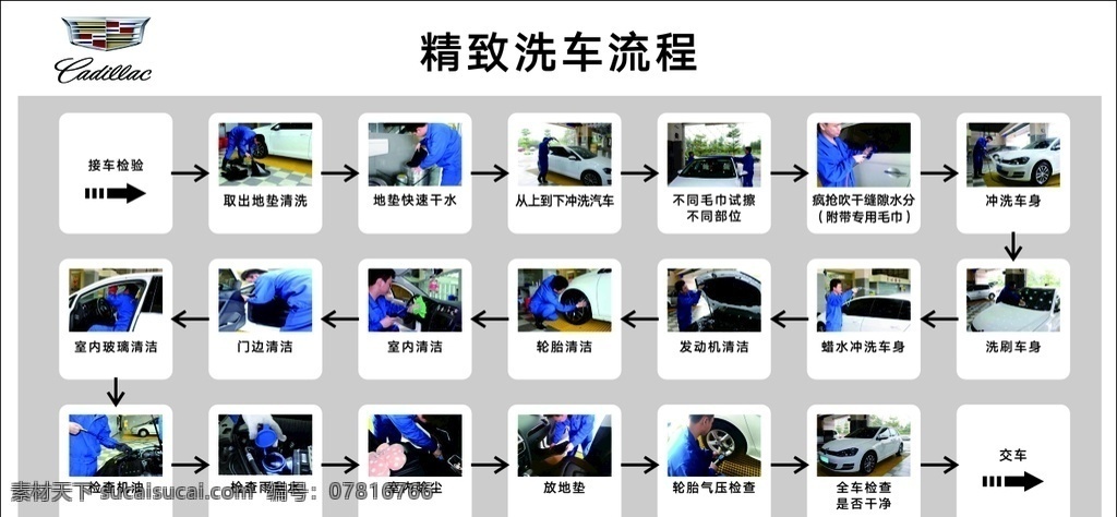 洗车流程 凯迪拉克 看板 精细洗车 洗车步骤 矢量图