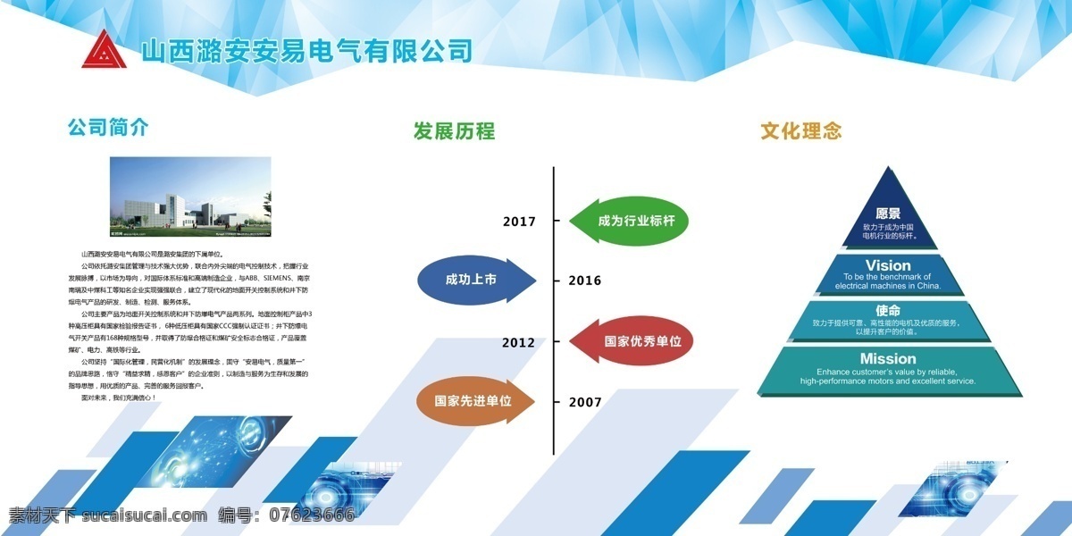 公司海报版面 企业展板 企业文化 蓝色背景