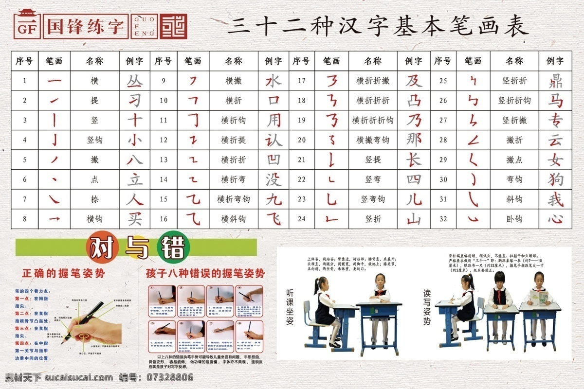 三 十 二 种 汉字 笔画 表 三十二种汉字 笔画表 三十二种 汉字笔画表 分层