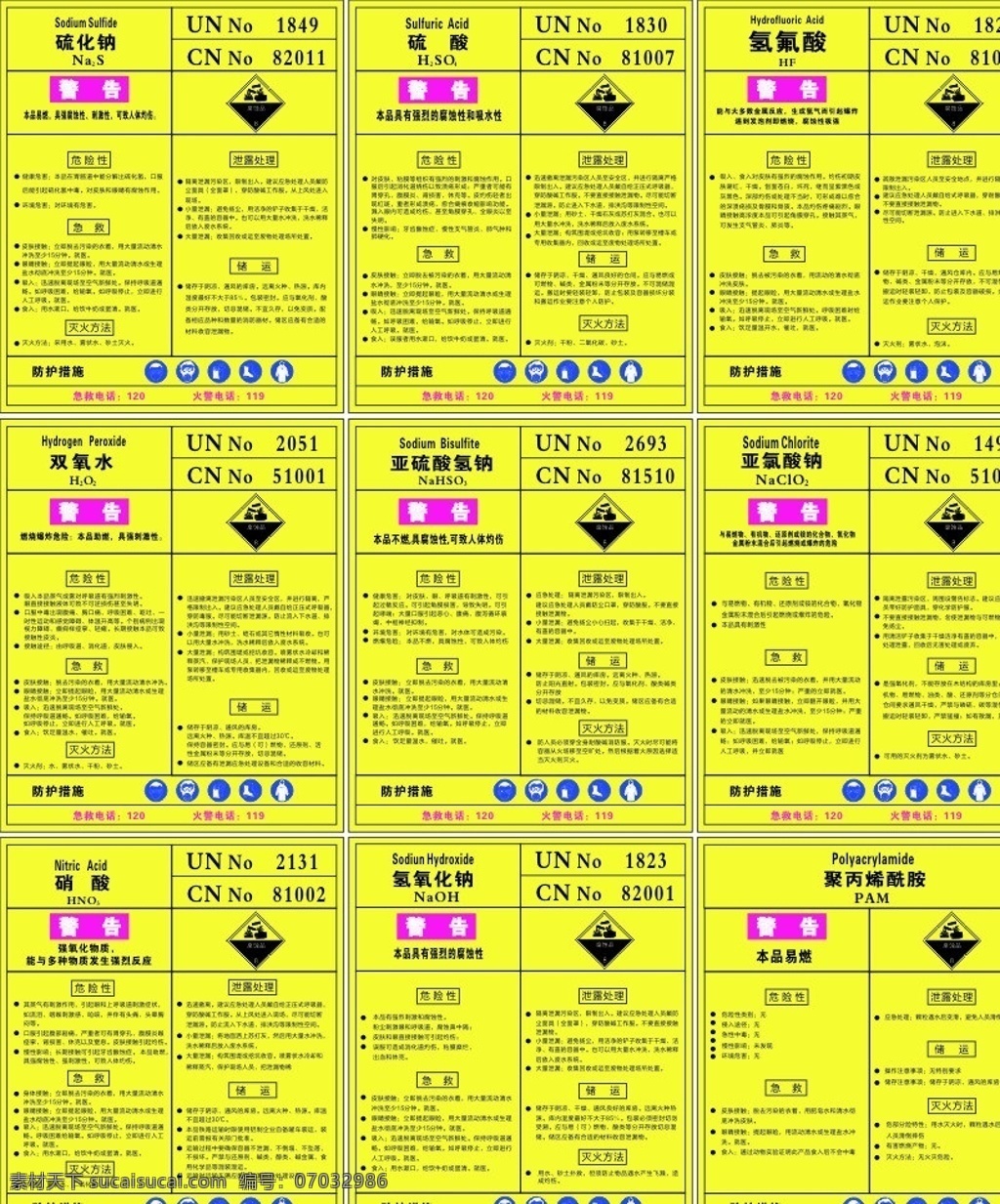 危险物品 警示牌 危险品 化学品 警示 安全 危险性 急救 防护 展板模板 矢量