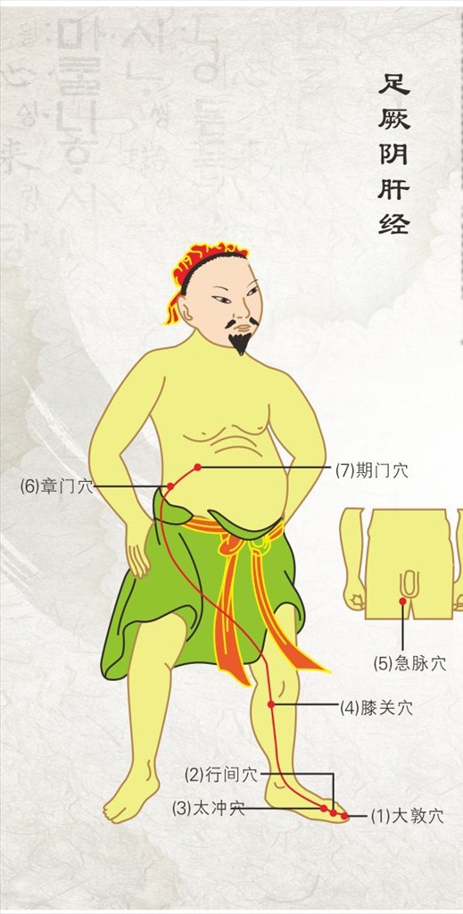 中康好智通 中康 好智通 糖尿病 治疗仪 选穴指导 经络 经络图片 经络图 中医经络 经络矢量 人体经络图 十四经络 人体经络 经络文化 经络海报 经络展板 经络挂画 经络挂图 经脉 奇经八脉 督脉 任脉 经脉图片 经脉图 经络养生 人体穴位 经络穴位 人体经脉 五行经络 矢量经络 任督二脉