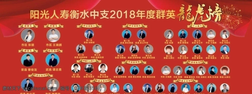 保险公司 年会 喷绘 展板 阳光人寿
