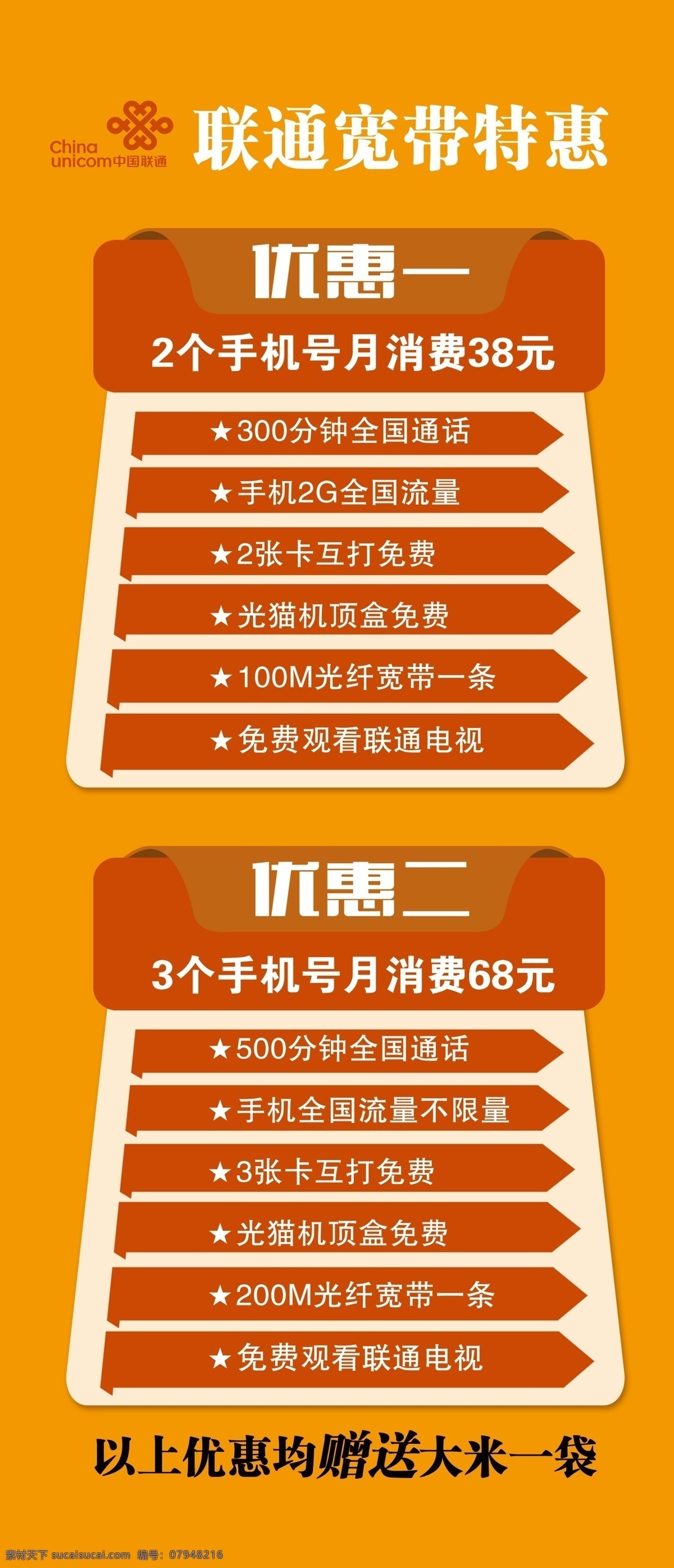 展价 联通展价 联通4g 智慧沃家 联通宽带 iptv 电视 宽带免费 资费 宽带零元 免费用 沃家资讯 展板模板