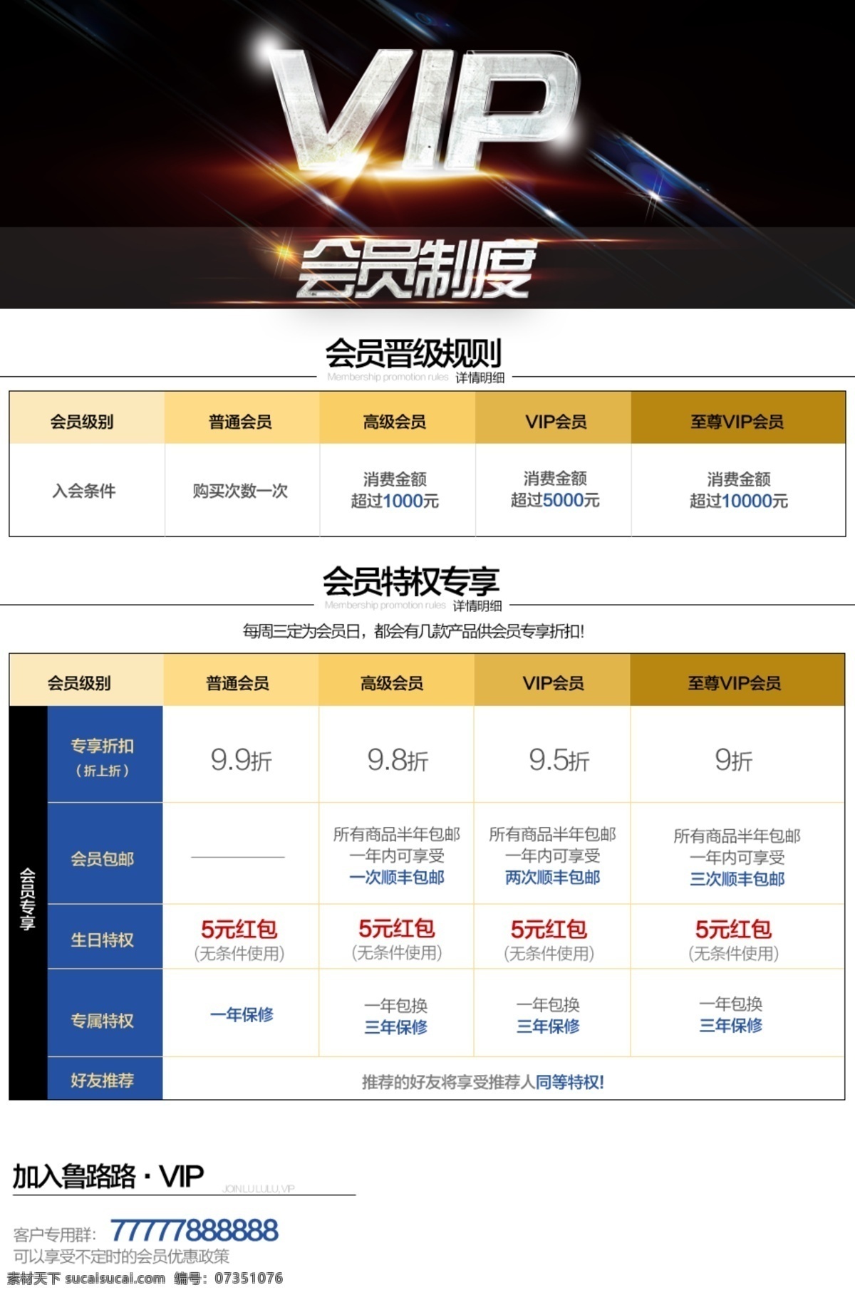 vip 会员 制度 介绍 特权 专享 白色