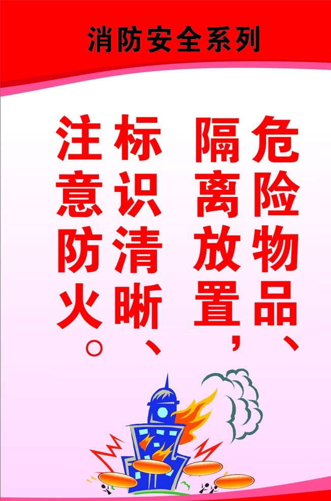 消防 消防安全 防火 防水 漫画 系列 警示牌 招贴设计