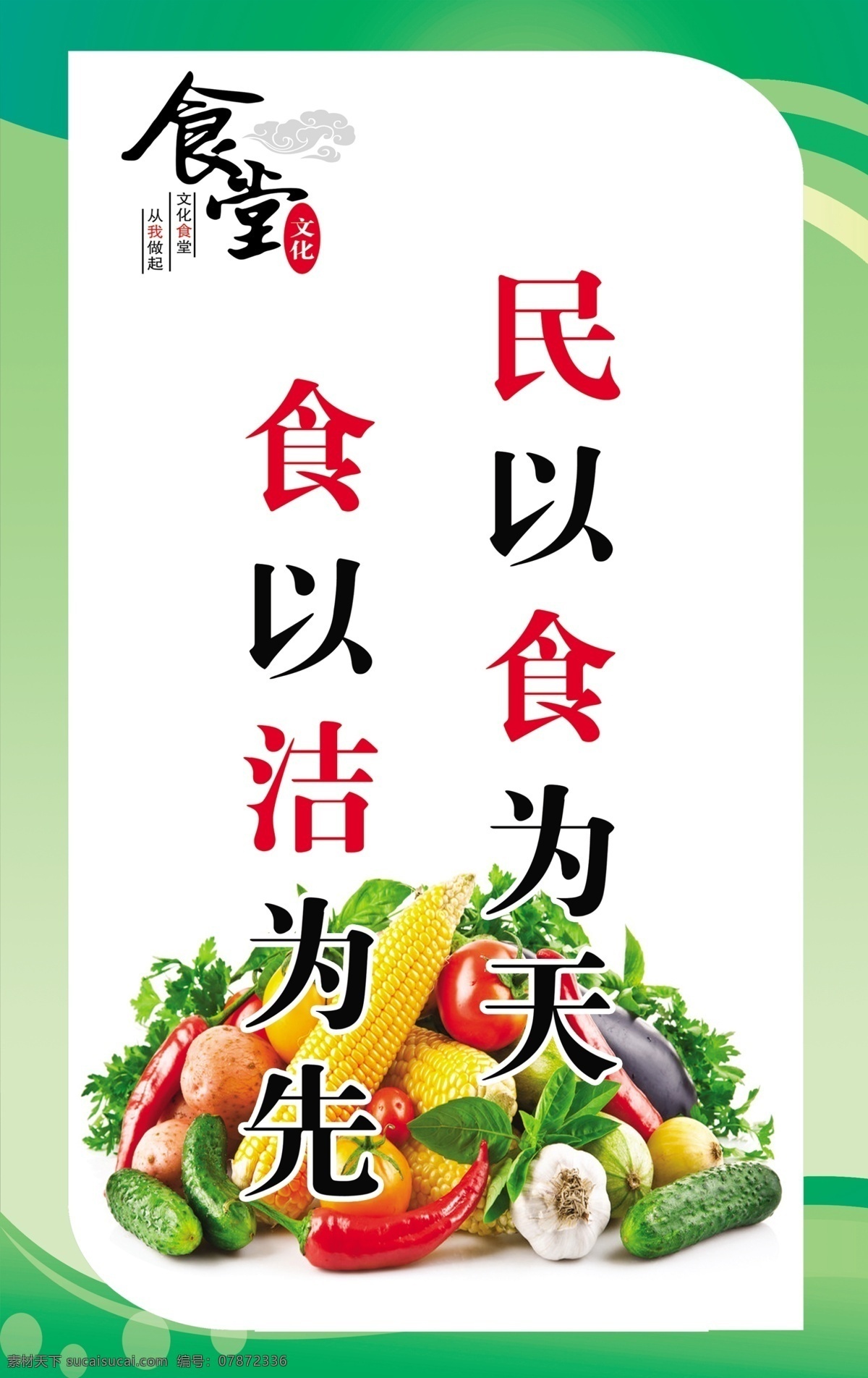 卫生6 食堂文化 食堂卫生 宣传 展板 白色