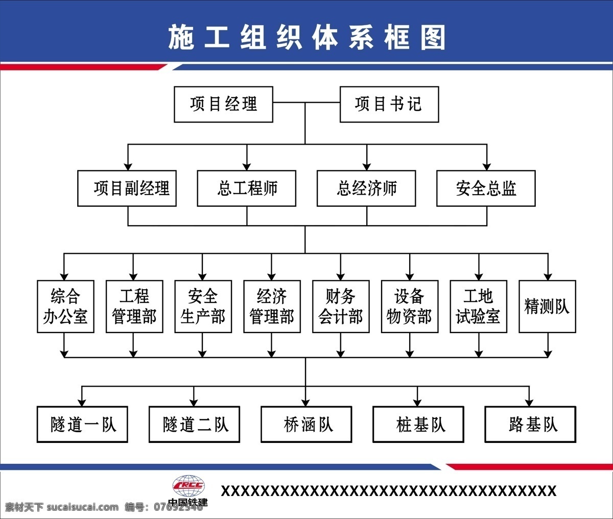 施工 组织体系 框图 施工图 组织机构 体系框图 中国铁建 工地