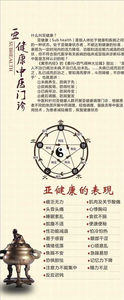 中医门诊 亚健康表现 磁场图 底纹