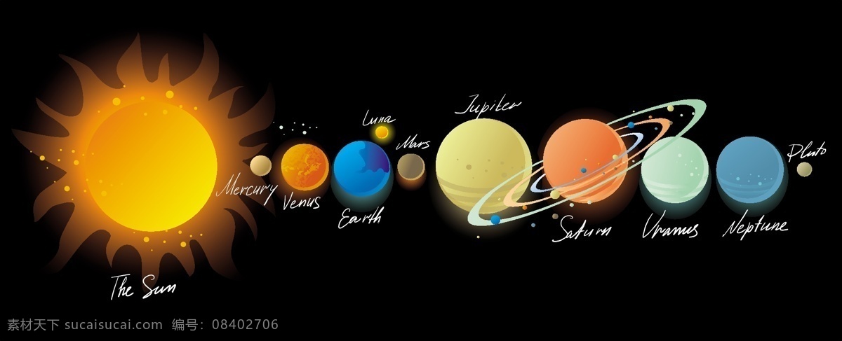 太阳系星球 宇宙 银河 行星 九大行星 地球 银河系 太空 星球 恒星 时尚 梦幻 背景 矢量 地球太空背景 底纹背景 底纹边框 矢量底纹背景 底纹
