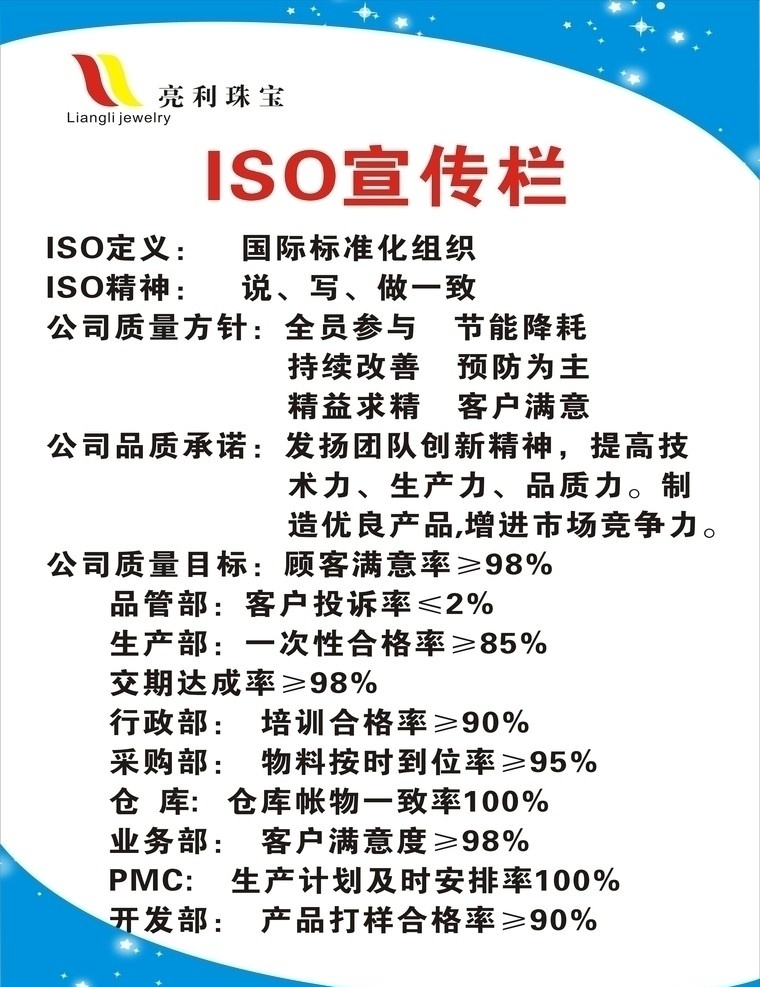 标语 标示牌 iso宣传栏 背景 宣传栏 公共标识标志 标识标志图标 矢量