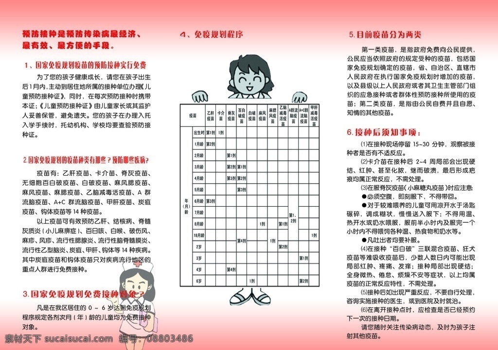免疫 规划 宣传单 预防接种 接种疫苗 注意事项 疫苗分类 dm宣传单 广告设计模板 源文件