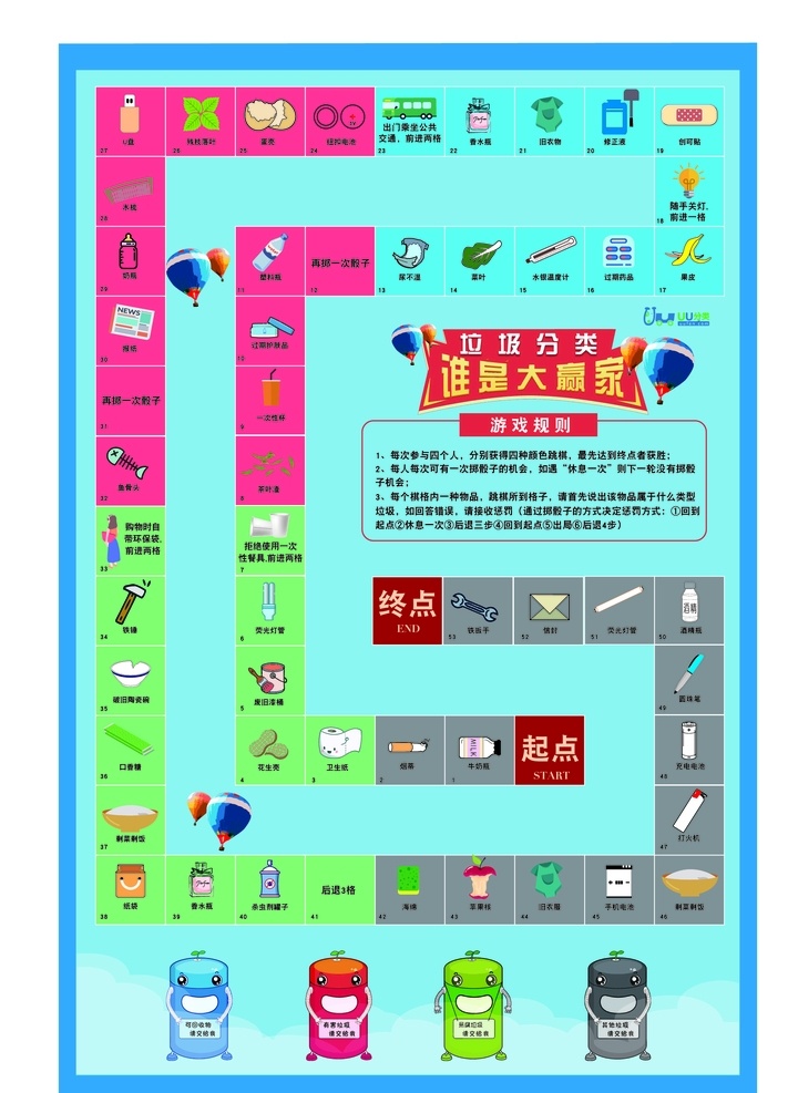 大富翁游戏 展板 垃圾分类展板 城市文明 文明展板